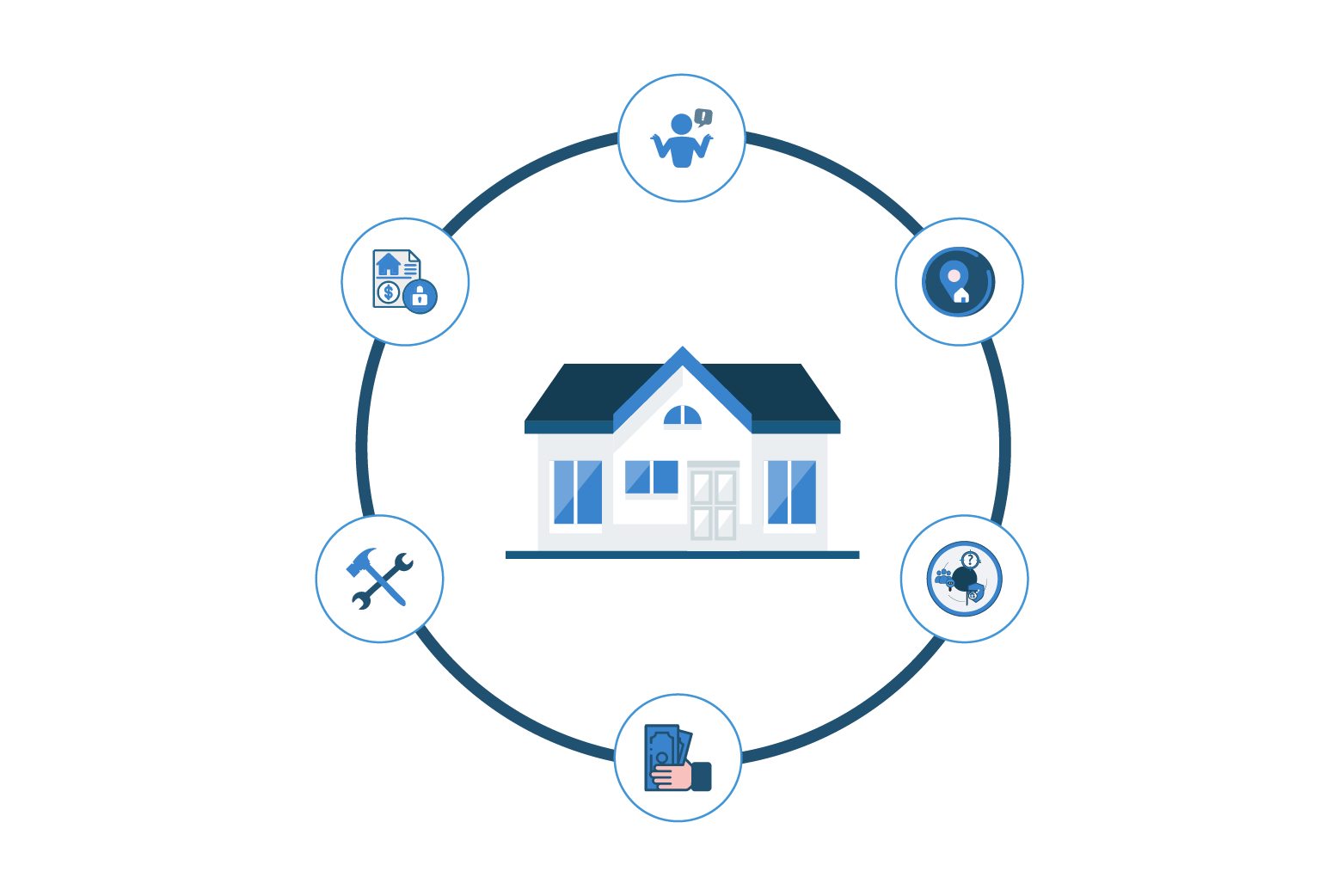 Property Management Company Rental Property Management Salt Lake City