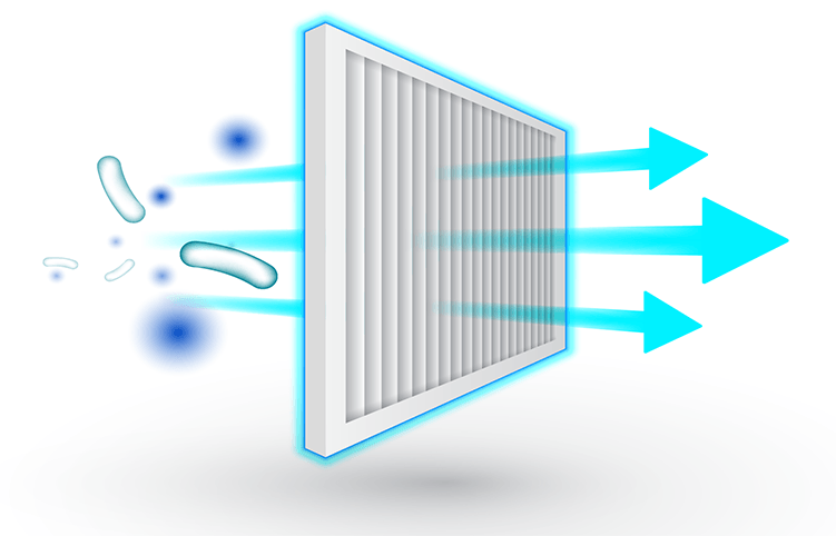 Read more about the article Importance of Changing Air Filters on time